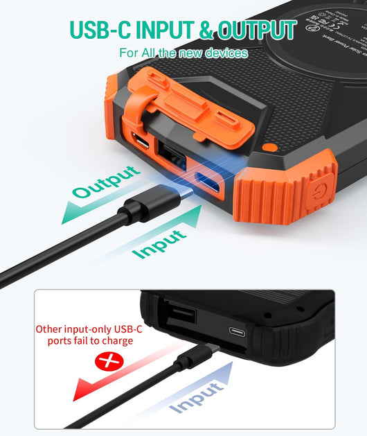 USB-C input and output ports